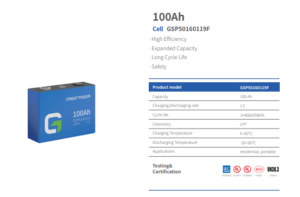 Energy Storage Cell The 320 Ultra