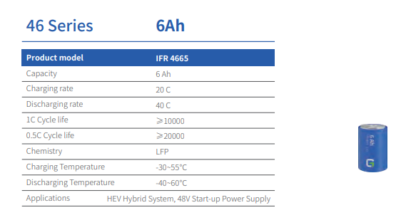 Large Cylindrical Cell