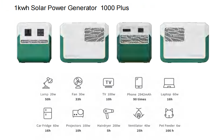 Solar Power Generator
