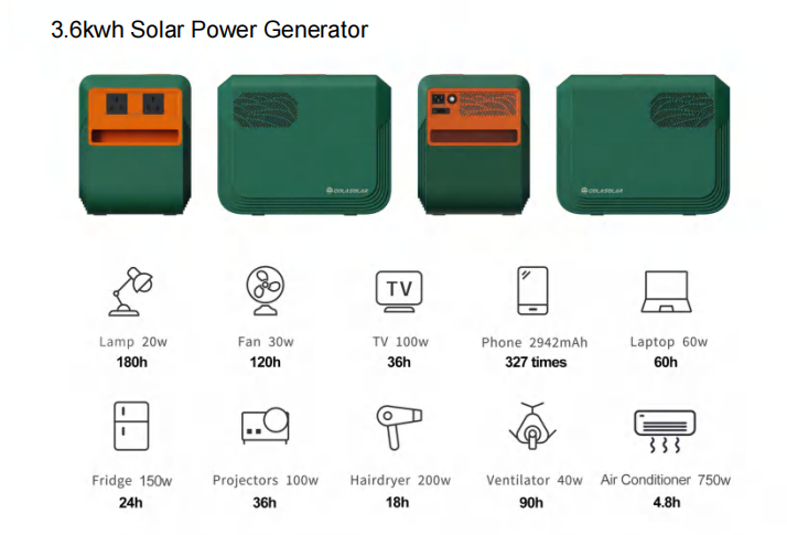 Solar Power Generator